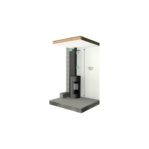 Kit de raccordement étanche en sortie horizontale buse sur le dessus Apollo Pellets concentrique Ø80/130 - JONCOUX